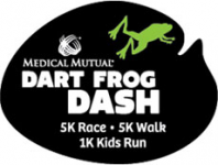 Toledo Zoo Dart Frog Dash