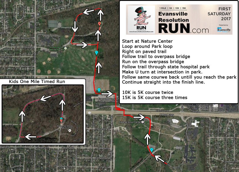 Evansville Resolution Run Indiana Running