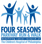 Four Seasons Parkway 5k Run & 2k Family Walk