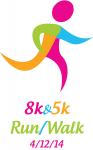 Orthopaedic Rehab 8k/5k Run & Walk