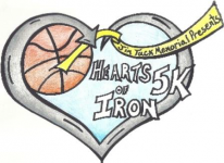 Hearts of Iron 5K