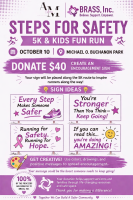 View a larger image of Encouragement Signs