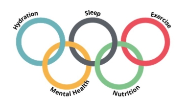 Webb Go365 Olympics Webb Go365 Olympics