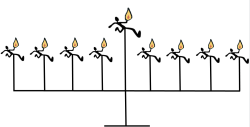 Chanukah Chustle Challenge