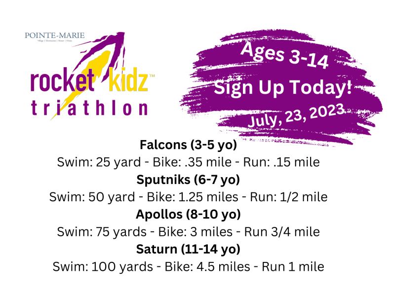 Rocketkidz Triathlon Age Group Information