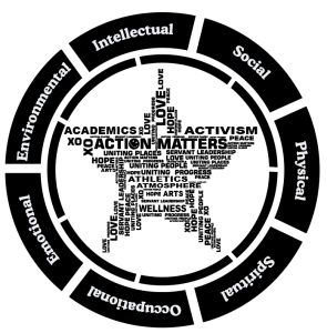 Sponsor Logo for Action Matters