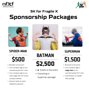 Sponsor Logo for FRAXSOCAL
