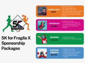 Sponsor Logo for FRAXSOCAL