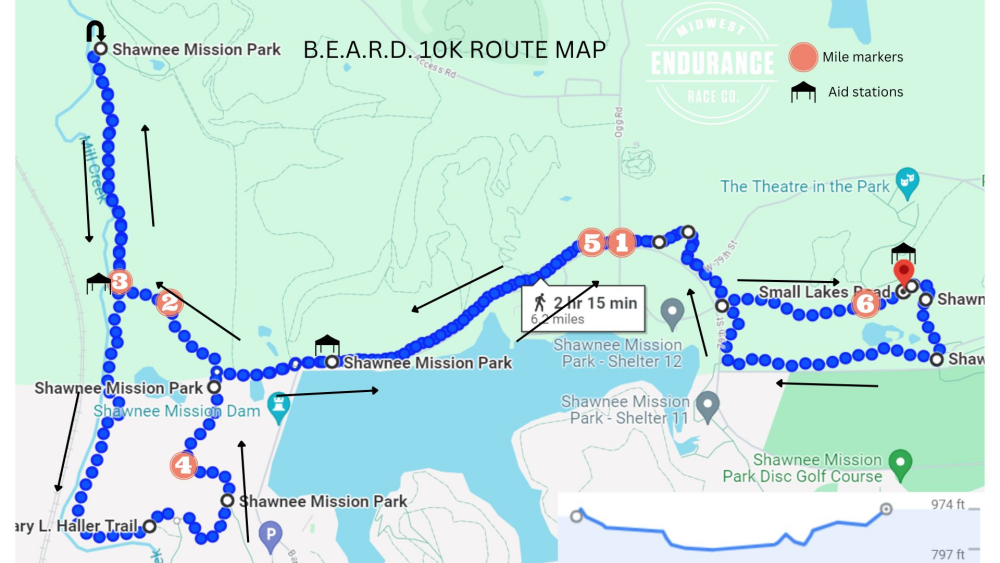 B.E.A.R.D. 5K /10K