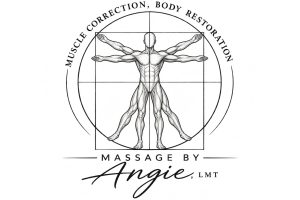 Sponsor Logo for Muscle Correction, Body Restoration