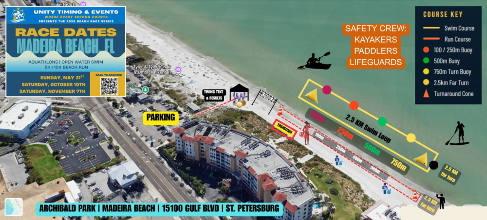 Unity Beach Swim - Aquathlon & Run Training Races (Oct 10th 2026), photo 4 of 5