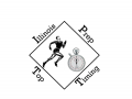 Sponsor Logo for Illinois Prep Top Timing