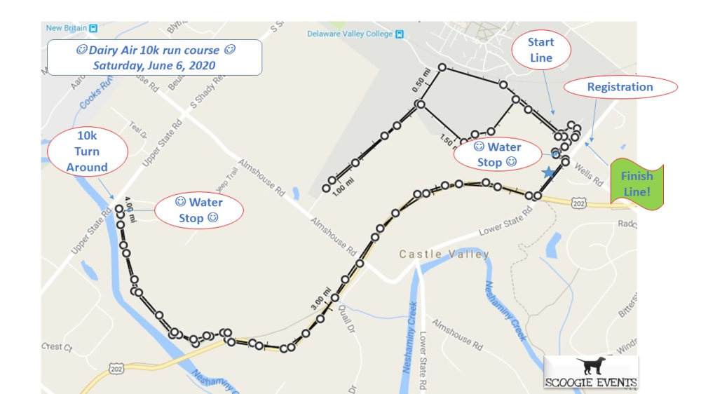 Dairy Air 10k, 5k, How Now Brown Cow Trail 5k & HAY YOU Kids' Run!