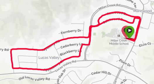 results racesavvy resource course map