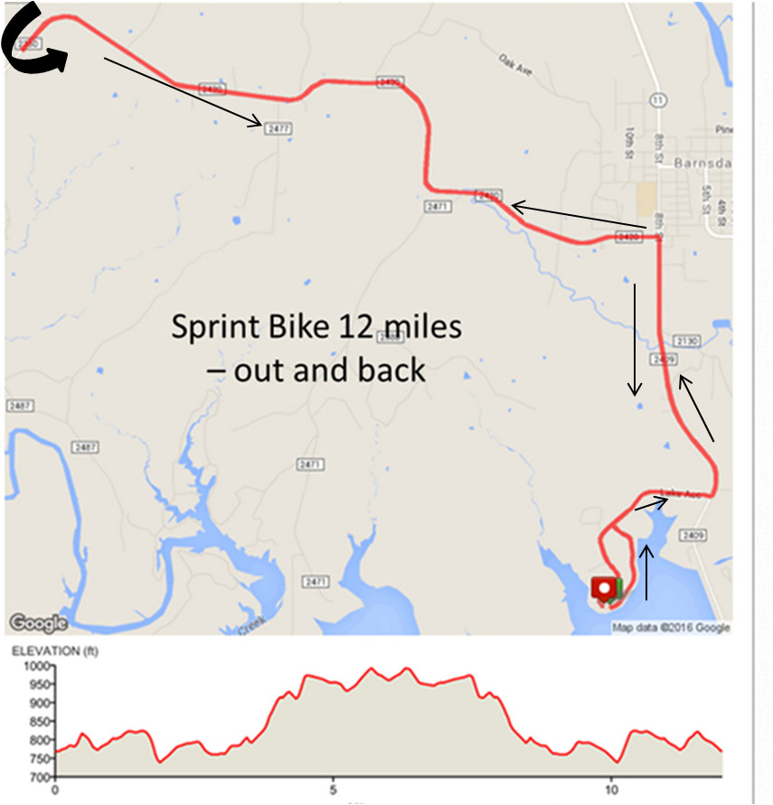 Tulsa Area Triathletes Tulsa Tri 2023: Sprint Bike Course