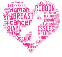 Breast Cancer Awareness Talk & Fundraising