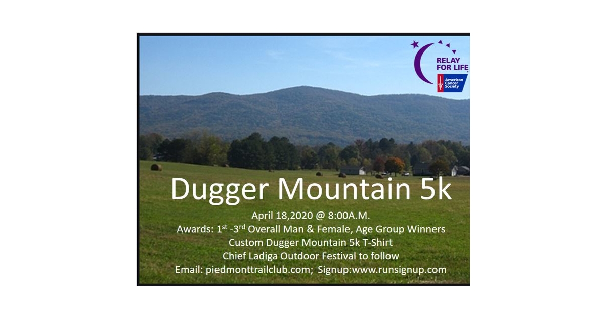 Dugger Mountain 5K Privacy Policy