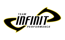 The Race of Choice Challenge for Team INFINIT Performance