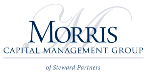 Sponsorship Logo for Morris Capital Management Group of Steward Partners