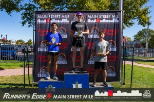 View Post-Race and Awards in new tab