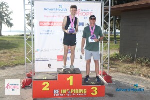 View After Race and Awards in new tab