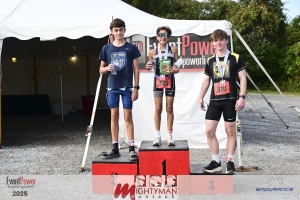 View Sprint Awards and Post-Race in new tab