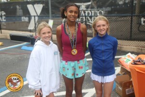 View Post Race and Awards in new tab