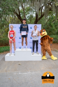 View Medals in new tab