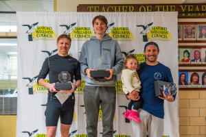 View Awards and Post-Race in new tab