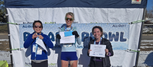 View Venue/Candids/Podiums in new tab