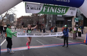 View 2026-Finish Line (by Raj) in new tab