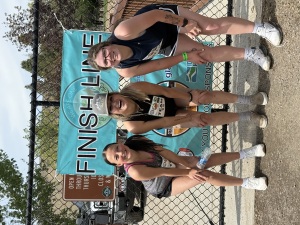 View 2025 in new tab