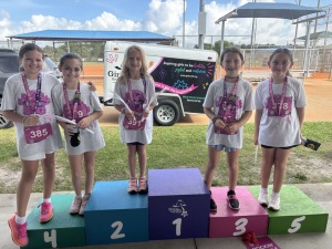View Race Day Photos in new tab