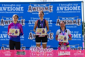 View Awards and Post-Race in new tab