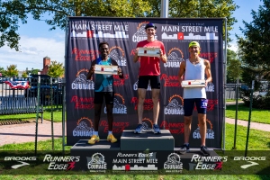 View Awards and Post-Race in new tab