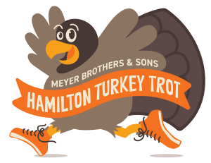 Turkey TrotBot
