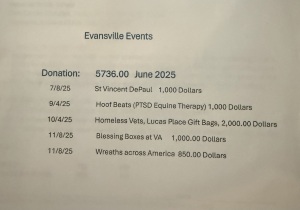 Evansville Taco Festival Donation Logo