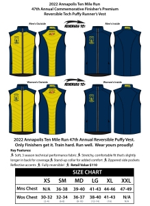 Annapolis 10 Mile Run Finisher's Premium - 2022