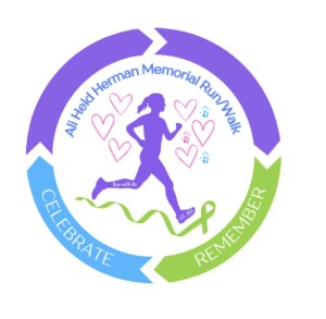 Ali Held Herman Memorial Run/Walk home