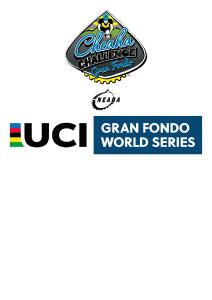 Cheaha Challenge Gran Fondo home