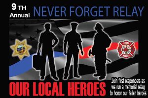 Never Forget Relay home