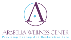 Wellness in Action 5K – Presented by Arabella Wellness Center home