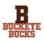Medina Buckeye XC Invitational homepage