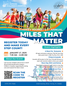 Miles that Matter 1Mile/5K/10K logo