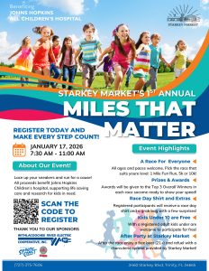 Miles that Matter 1Mile/5K/10K logo
