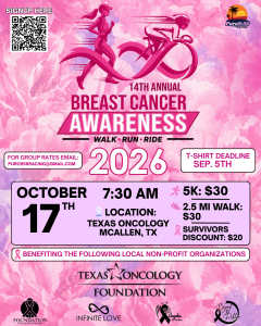 14th Annual Breast Cancer Awareness Walk, Run, Ride homepage