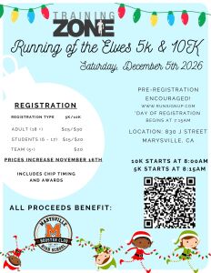 Running of the Elves 5k home