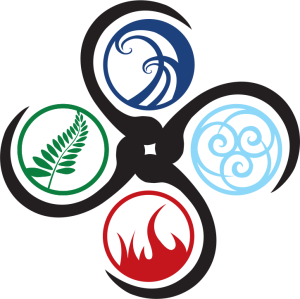 Elemental Race Timing