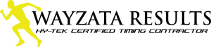 Wayzata Results, LLC